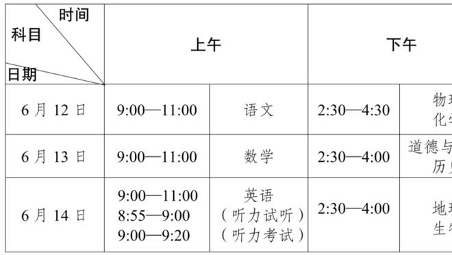 双星闪耀难救主！崔永熙&祝铭震三分共15中9 合砍43分9篮板4助攻