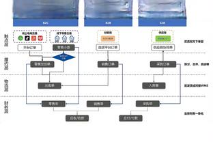 美记：76人有意博格达诺维奇 但不想放托拜亚斯-哈里斯去活塞