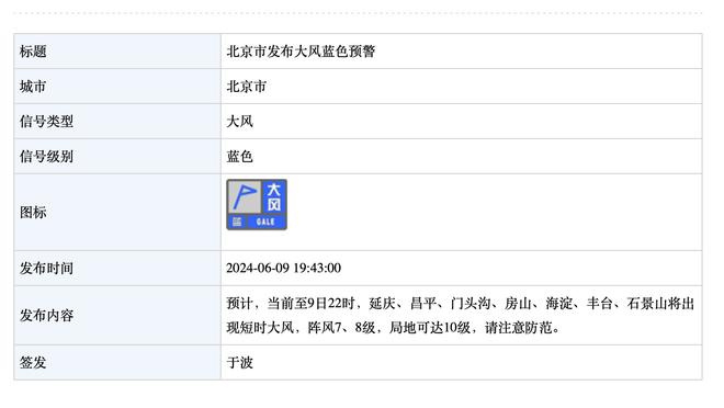 创造新纪录！罗马欧联杯附加赛主场球迷人数达到67293人