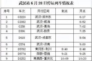 尤文联赛大名单：小基耶萨、DV9领衔锋线，贾洛在列