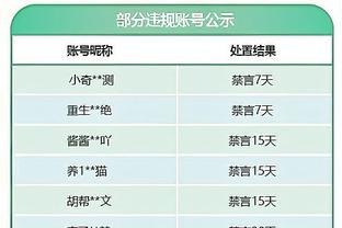 马德兴：中国足球的问题首先在球员，当初U23政策真的无效？