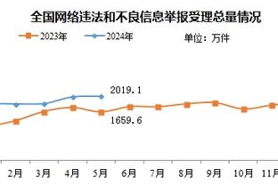 拉塞尔：里夫斯配得上所有赞誉 他是位大场面的关键先生