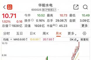 7射5正进2球，小麦本场预期进球1.97&比蓝军全队两倍还多